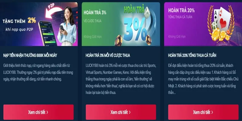 Các loại trò chơi slot phổ biến tại Kingbet86