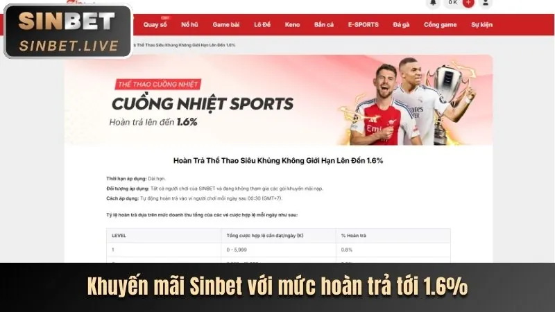 Chương trình VIP Kingbet86
